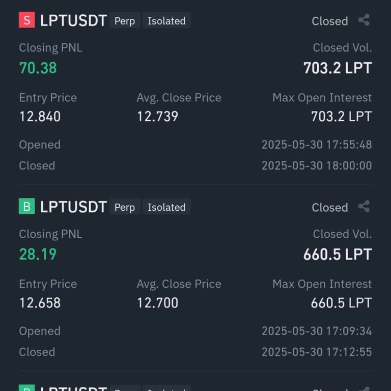 I Opened a Short on LPT with 30× Leverage on Binance and Lost Everything Unexpectedly