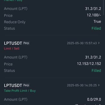 I Made a Trade on Binance but My Balance Dropped Instead of Increasing