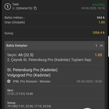 Betloves 20 Bin TL Ödülümü Haksız Yere Vermedi