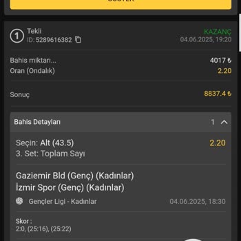 Betloves 20 Bin TL Ödülümü Haksız Yere Vermedi
