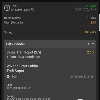 Betloves 20 Bin TL Ödülümü Haksız Yere Vermedi