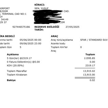 Uçuş Bileti Şartı Yüzünden Araç Teslim Edilemedi, Mağdur Olduk