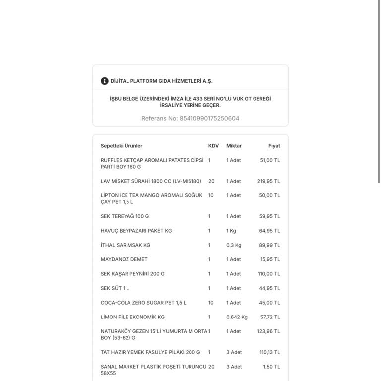 Yanlış Adrese Teslim Edilen Siparişte İlgisiz Ve Yetersiz Müşteri Hizmeti