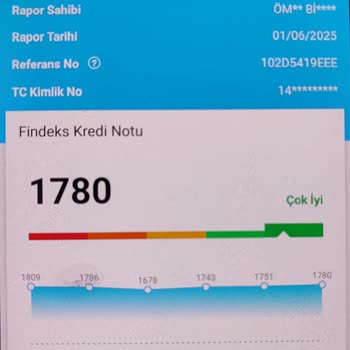 Findeks Puanım Yüksek Olmasına Rağmen Rezervasyonum İptal Edildi, Mağdur Edildim