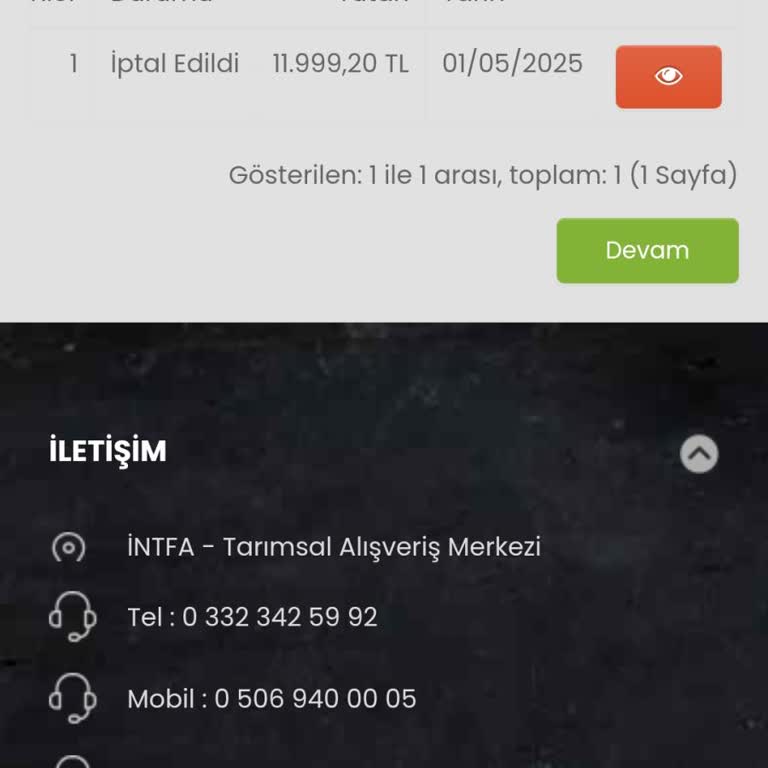 Sipariş İptali Sonrası Para İadesi Yapılmıyor, Ürünler Hala Satışta