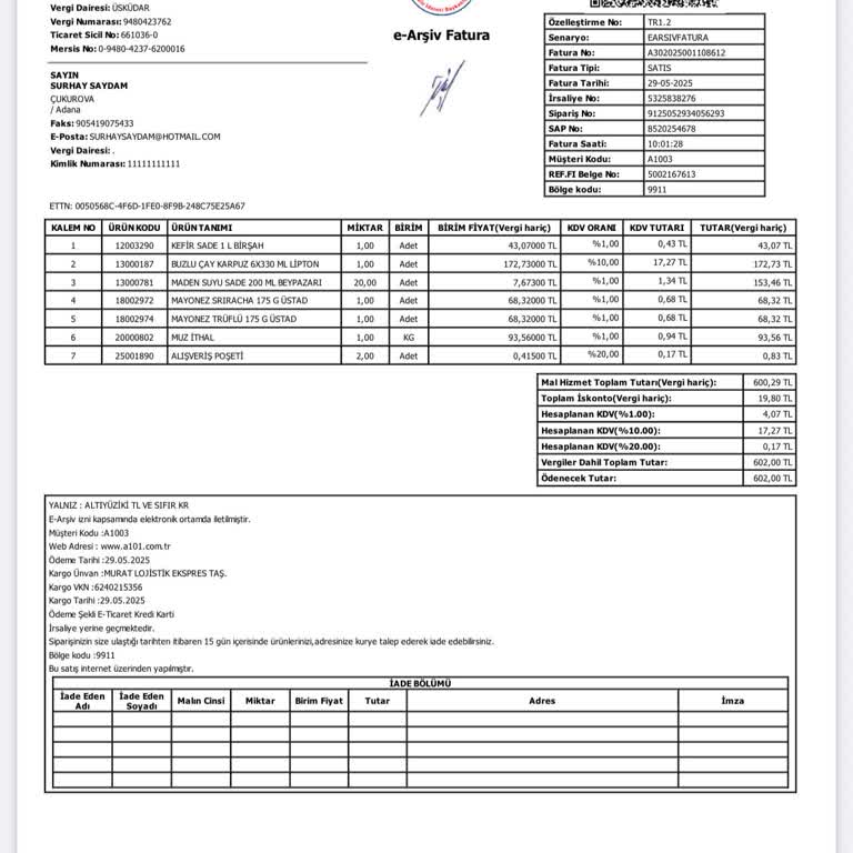 Siparişimde Yanlış Ürün Ve Fiyatlandırma, Müşteri Hizmetlerine Ulaşılamıyor