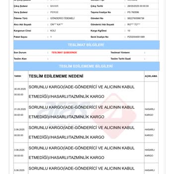 Hasarlı Ürün Teslimatı Ve Geciken İade Süreci Mağduriyeti