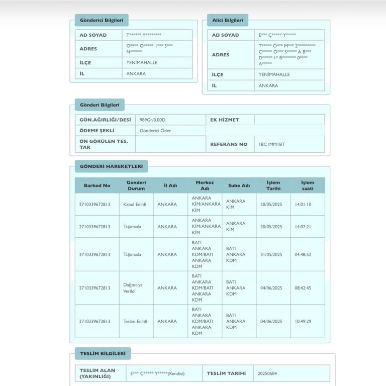 PTT Kargo Dergilerimi Kapıma Bırakmıyor, Kayıp Ve Teslim Edilmemiş Görünüyor
