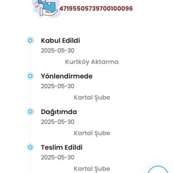 Aynı Gün Teslimat Fiyaskosu: Ürünlerim Hala Teslim Edilmedi!
