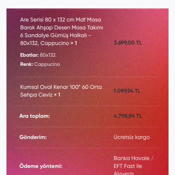 Sipariş Sonrası İletişim Kesildi, Geri Dönüş Alınamıyor