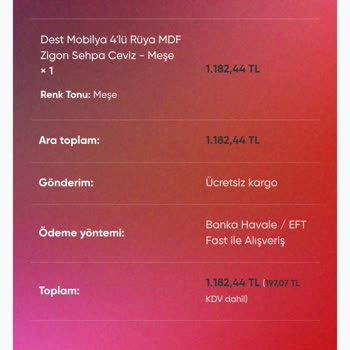 Sipariş Sonrası İletişim Kesildi, Geri Dönüş Alınamıyor