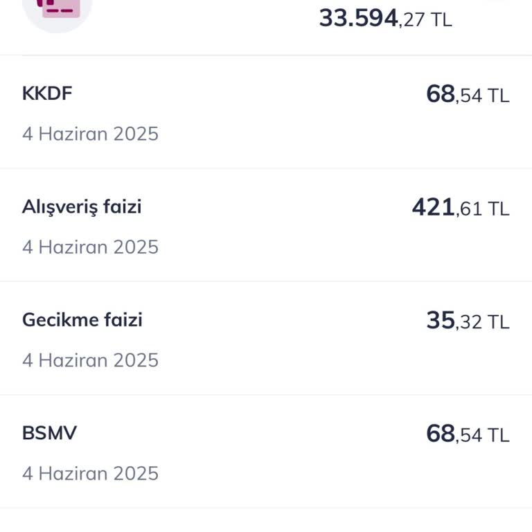 Düzenli Ödememe Rağmen Haksız Gecikme Faizi Mağduriyeti