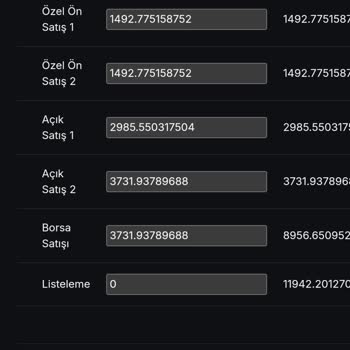 Bytedex Exchange Aldığım Coin Kayıp, Destek Ekibi Tamamen İlgisiz