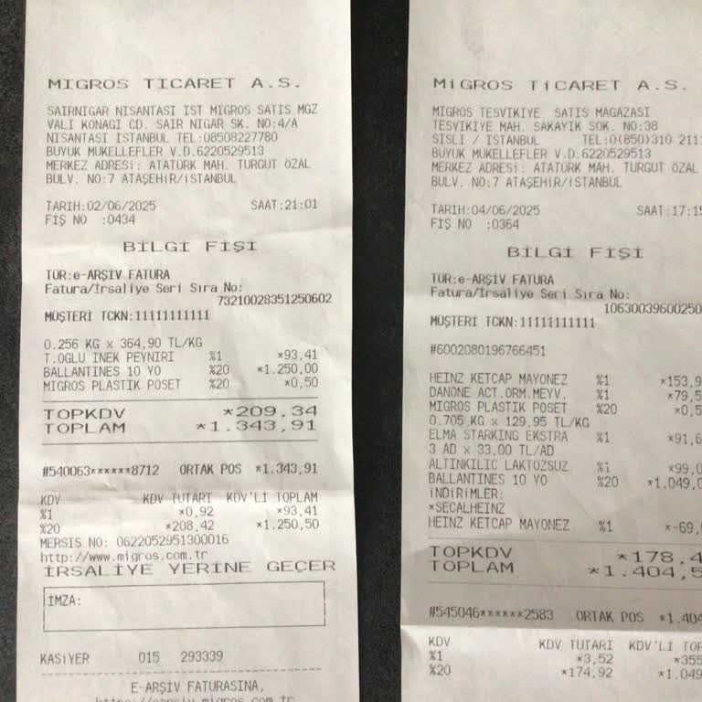 Migros Mağazalarında Aynı Ürüne Farklı Fiyat Uygulaması