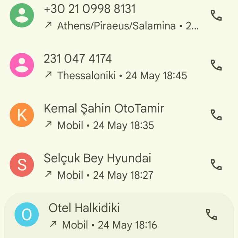 Yurtdışında H****** Yol Yardımı Ve Servis Hizmeti Hayal Kırıklığı