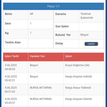 Sürat Kargo Bursa Beşyol Şubesi'nde Sürekli Teslimat Gecikmesi Ve İletişim Sorunu