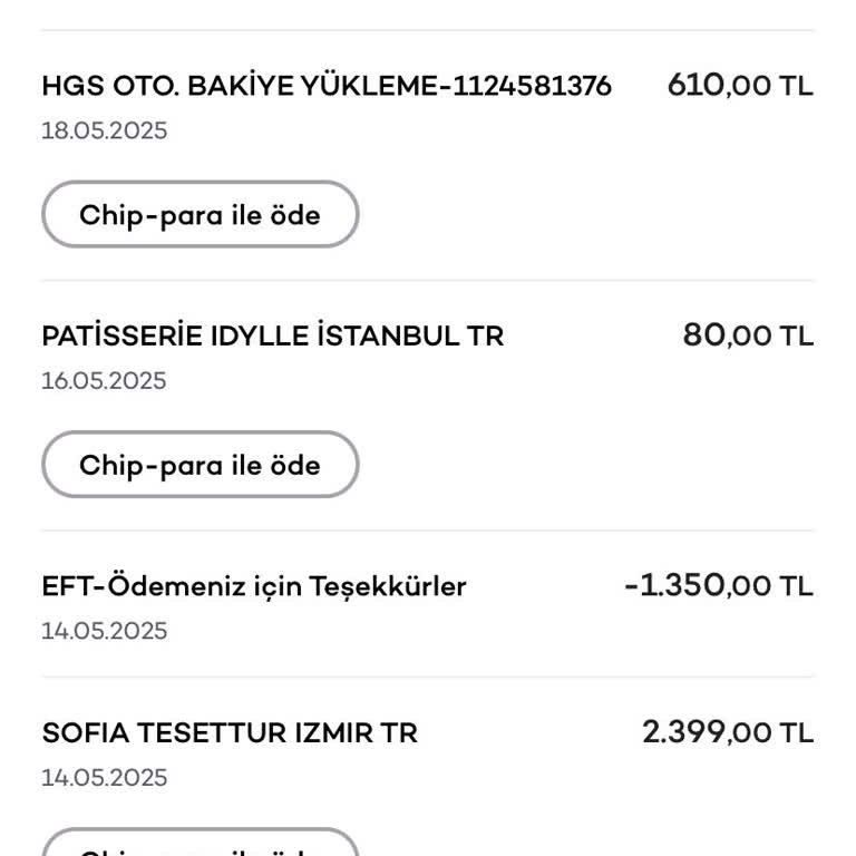 Satın Aldığım Ürün Ve Firma Yetkilisinin Davranışları Hayal Kırıklığı Yarattı