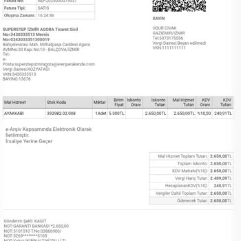 İkinci Giyimde Deforme Olan Ayakkabı İçin Sürekli Red Yanıtı