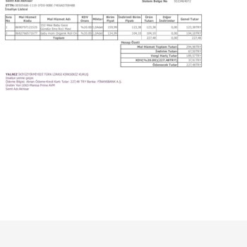 Aldığım Baby Mom Organik Roll-On'un Kokusu Dayanılmaz Kadar Kötü