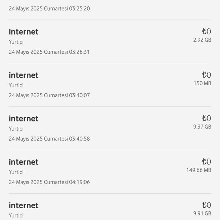 Kullanılmayan İnternet Hakkı Hatalı Şekilde Eksildi, Mağduriyetim Giderilmiyor