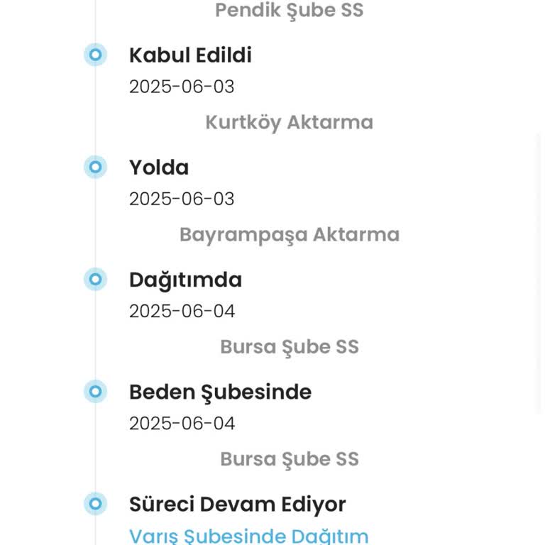 Evdeyken Kargomu Teslim Edememeniz Hayal Kırıklığı Yarattı