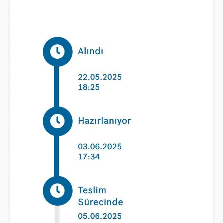Teslimat Ve Montaj Sözünde Durulmadı, Saatlerce Boş Evde Bekletildim