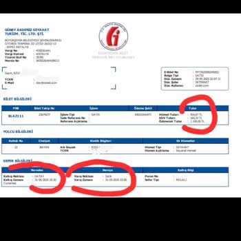 Otobüs Yolculuğunda Usulsüzlük, Kötü Muamele Ve Hijyen Sorunları
