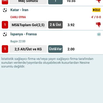 Nesine.com'da Maç Skorları Ve Oranlarıyla İlgili Güven Sorunu