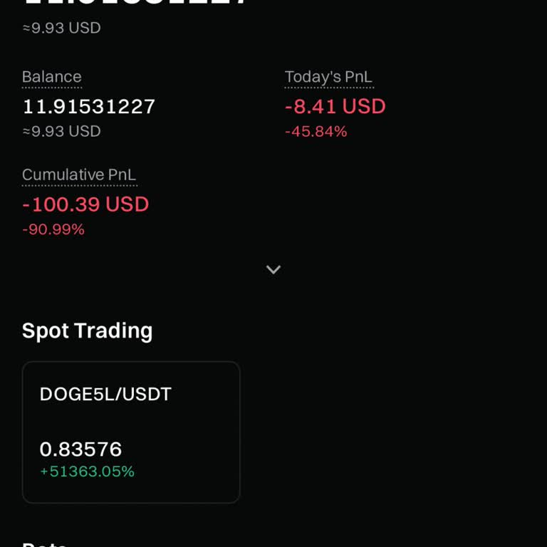 Gate IO'da Aldığım Coin Miktarı Azaldı!