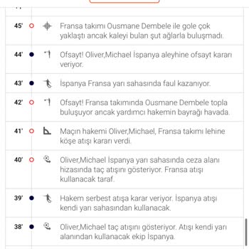Ofsayt Sayısı Doğru Olmasına Rağmen Kuponum Kaybetti Olarak Gösterildi