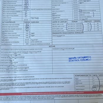 Ekspertiz Ücreti İadesi Ve Yanıltıcı İlan Nedeniyle Mağduriyet