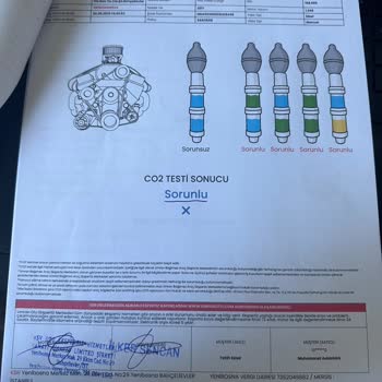 Ekspertiz Ücreti İadesi Ve Yanıltıcı İlan Nedeniyle Mağduriyet