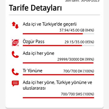 Hotspot Kullanımında Beklenmedik Ek Ücretler
