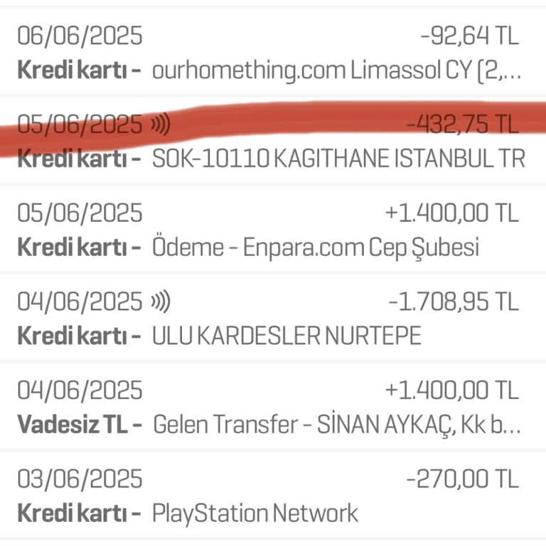 Instagram Üzerinden IKEA Gizemli Kutu Siparişimde Güvenlik Endişesi Ve Destek Talebi