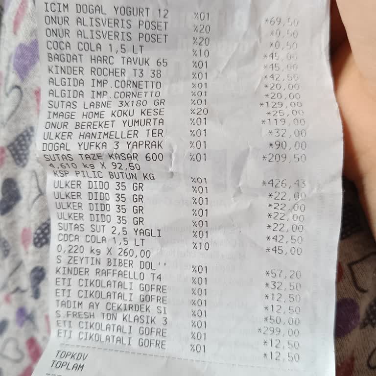 Market Kasasında Fiyat Farkı Ve Fazla Tahsilat Sorunu