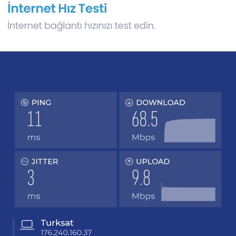 Satın Aldığım Hızın Altında İnternet Hizmeti
