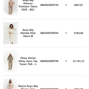 İadem Yapılmadı, Mesajlarım Ve Yorumlarım Görmezden Geliniyor