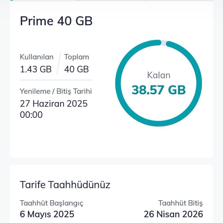 Kampanya Fiyatı Faturama Yansıtılmadı, Mağdur Oldum