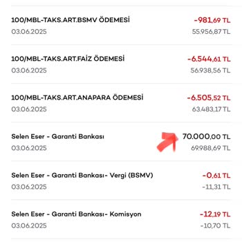 Akbank'ta Aynı Gün Yapılan İşlemde Haksız Yüksek Faiz Ve Fazla Borçlandırma