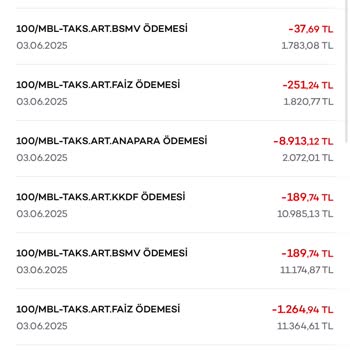 Akbank'ta Aynı Gün Yapılan İşlemde Haksız Yüksek Faiz Ve Fazla Borçlandırma