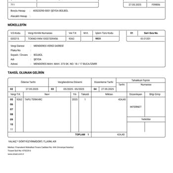 Yanlış Yapılan Tapu Harcı Ödemesinin İadesinde Yaşanan Zorluklar