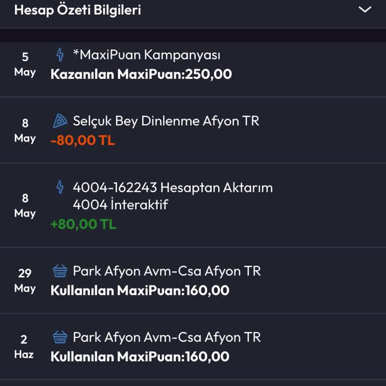 Haksız Kart Aidatı: Yasalara Aykırı Ücretin İadesini Talep Ediyorum