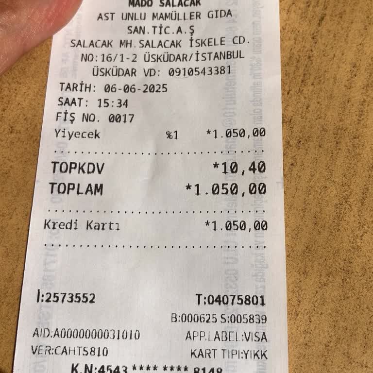 Kahvaltı Fiyatı Ve Sunum Hayal Kırıklığı Yarattı