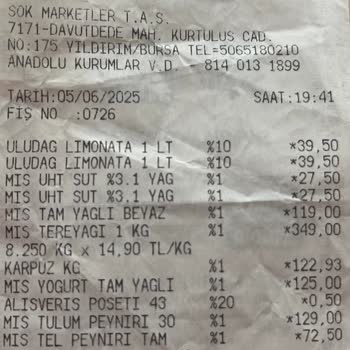 Şok Markette Bozuk Karpuz İadesi Reddedildi İnsan Sağlığı Tehlikede