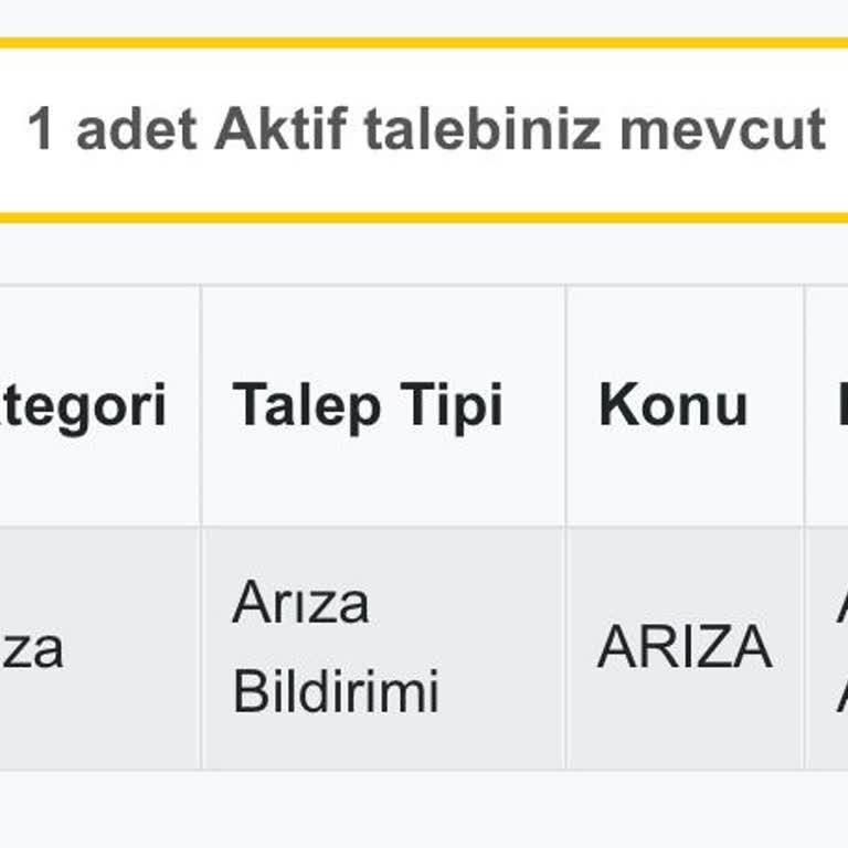 İnternet Kesintisine Sessiz Kalındı, Bilgilendirme Bekliyorum