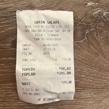 Yemekte Karşılaşılan Hijyen Sorunu