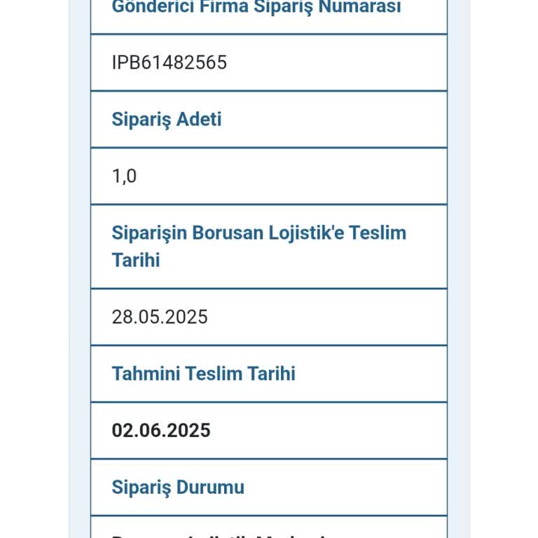 Teslimat Gecikmesi Ve Müşteri Hizmetlerinin Yetersizliği Nedeniyle Mağduriyet