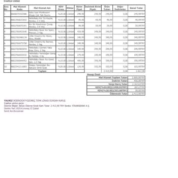 Bebek Ürününde Küf Ve Koku Şoku: Sağlığımızı Tehlikeye Atan İhmalkarlık