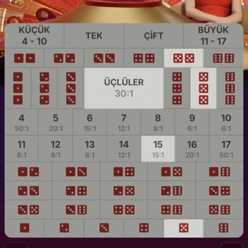 Pragmatic Play Kazandığım Bahis Tutarı Hesabıma Yatmadı