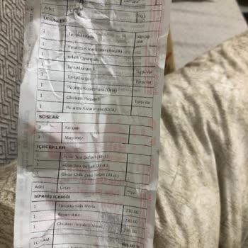 Eksik Ve Soğuk Sipariş, Yetersiz İade Tutarı İle Mağduriyet